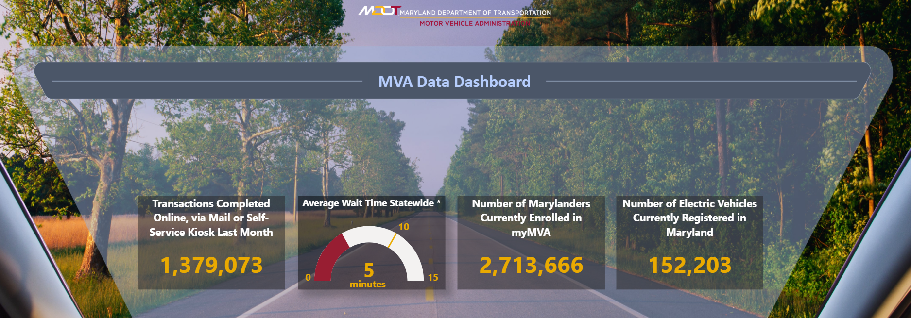 2026 - Website - Region 1 - Maryland